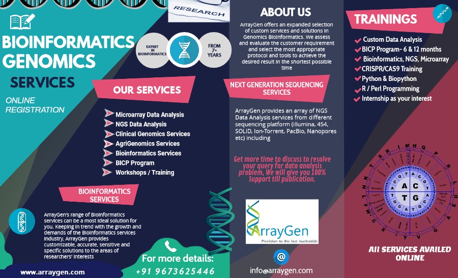 SHORT TERM BIOINFORMATICS TRAININGEducation and LearningDistance Learning CoursesNoidaNoida Sector 11