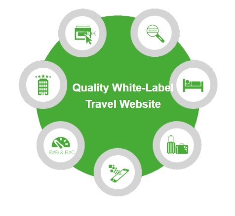 Creating a Quality White-Label Travel Website in Simple StepsServicesBusiness OffersEast DelhiKailsh Colony