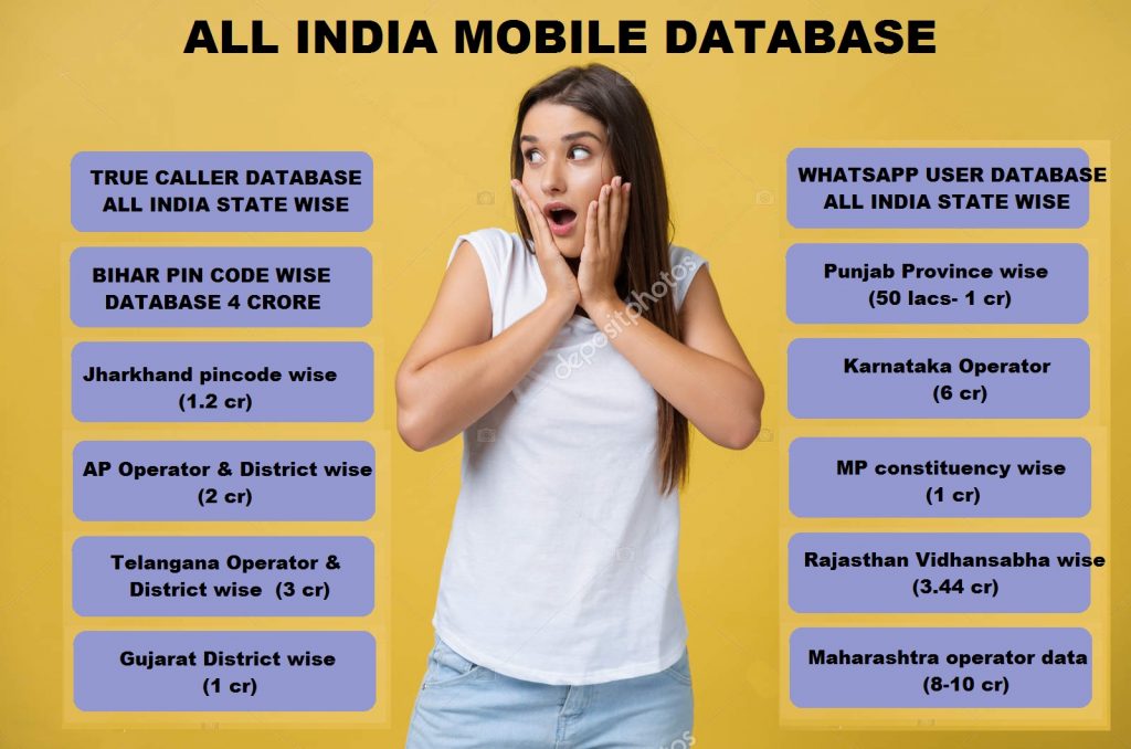 all india mobile database pin code wise, and operator wise.ServicesAdvertising - DesignNorth DelhiDelhi Gate