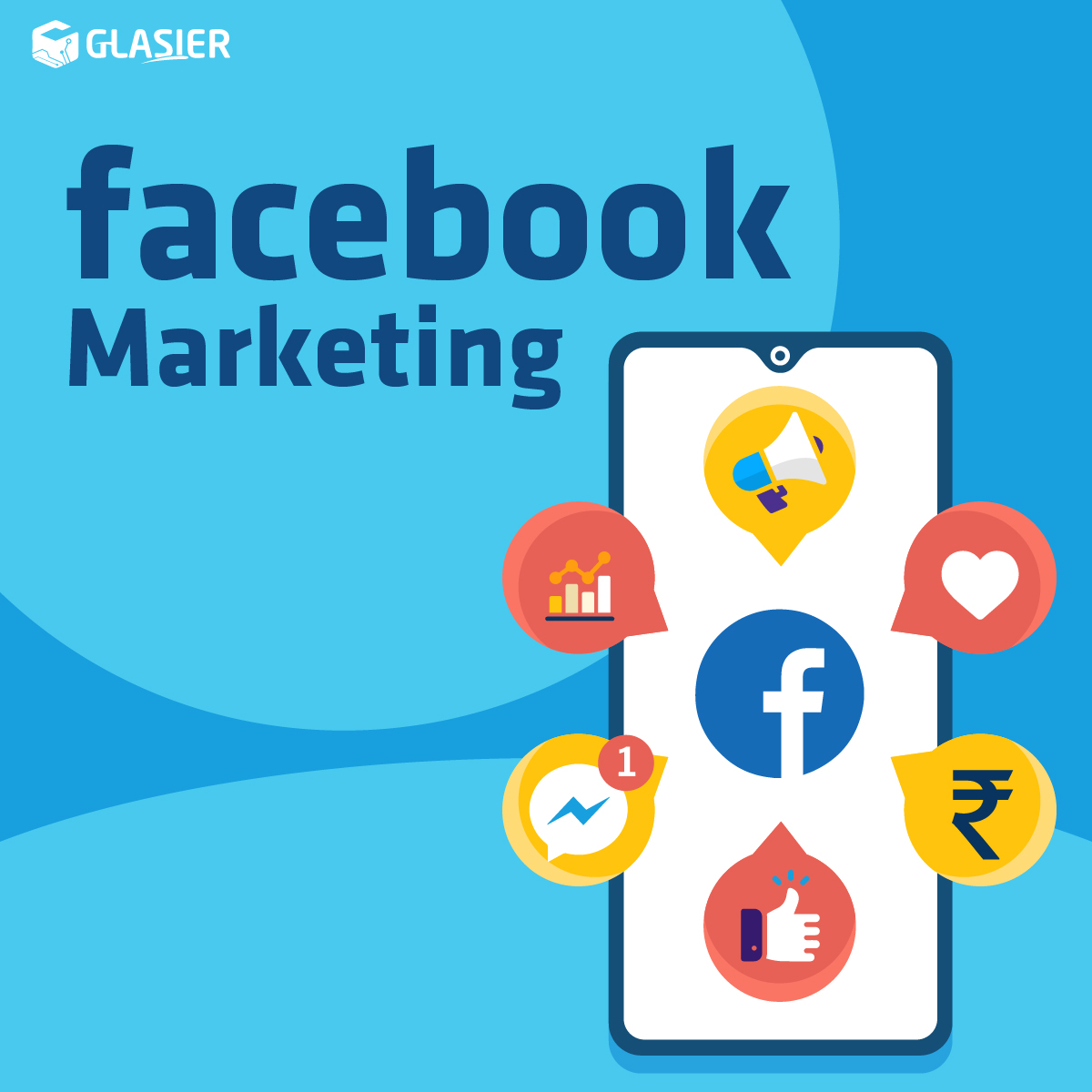 Facebook Advertising Campaign Services in IndiaServicesEverything ElseAll Indiaother