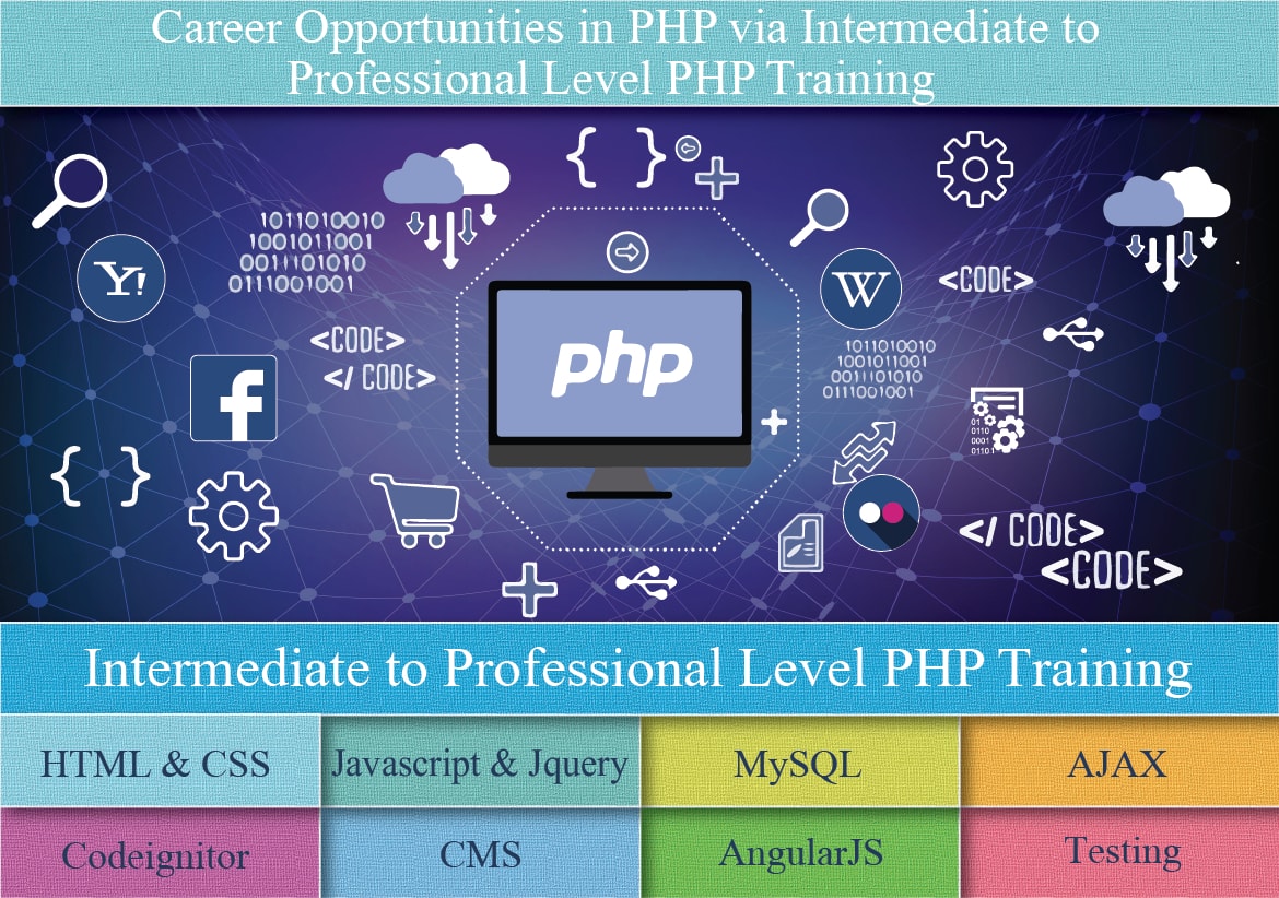 PHP Course |PHP Training |PHP Training Course | PHP Training InstituteEducation and LearningCoaching ClassesEast DelhiLaxmi Nagar