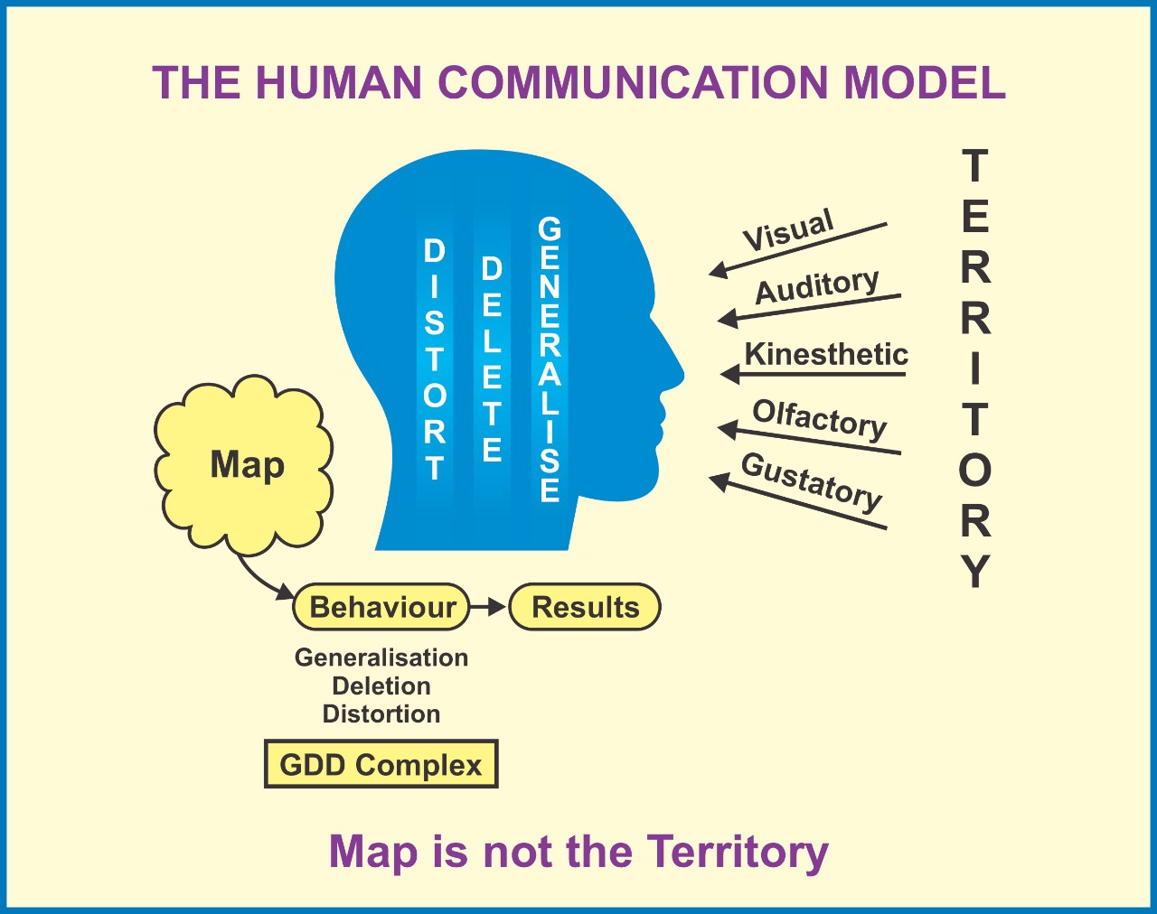 Best NLP Training in chennaiComputers and MobilesDesktopsCentral DelhiITO