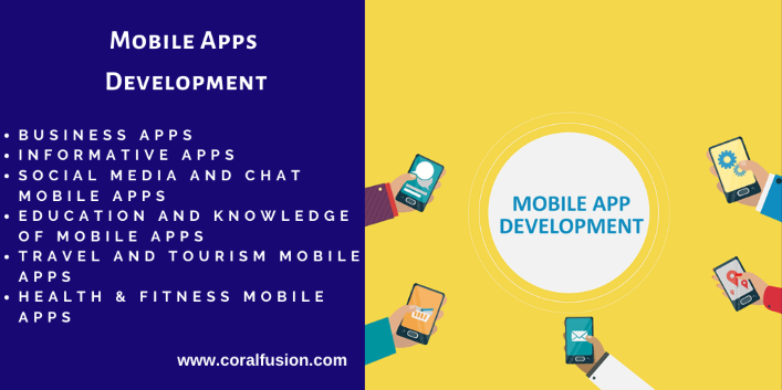 Mobile Application servicesComputers and MobilesComputer AccessoriesSouth DelhiDelhi Cantt