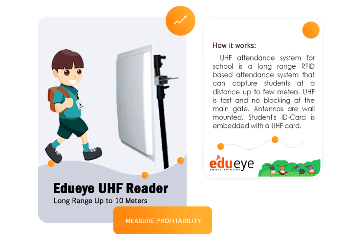Edueye Smart Solution Management & Security with RFID/UHF Attendance SystemOtherAnnouncementsAll Indiaother
