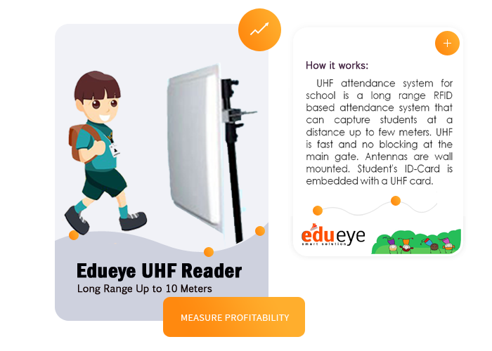 Edueye Smart Solution Management & Security with RFID/UHF Attendance System