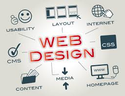 Graphic Design in Delhi