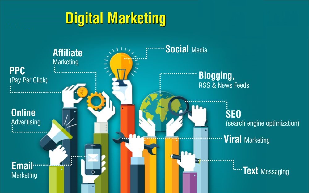 Digital Marketing Company in GhaziabadServicesEverything ElseGhaziabadOther