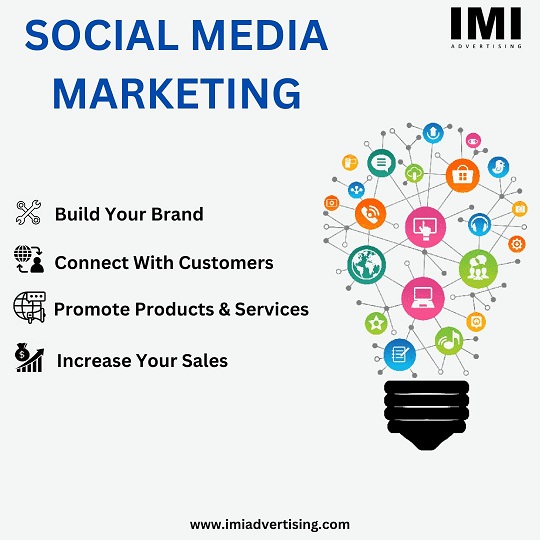 Social Media Marketing Company in Ahmedabad - IMI AdvertisingServicesAdvertising - DesignAll Indiaother