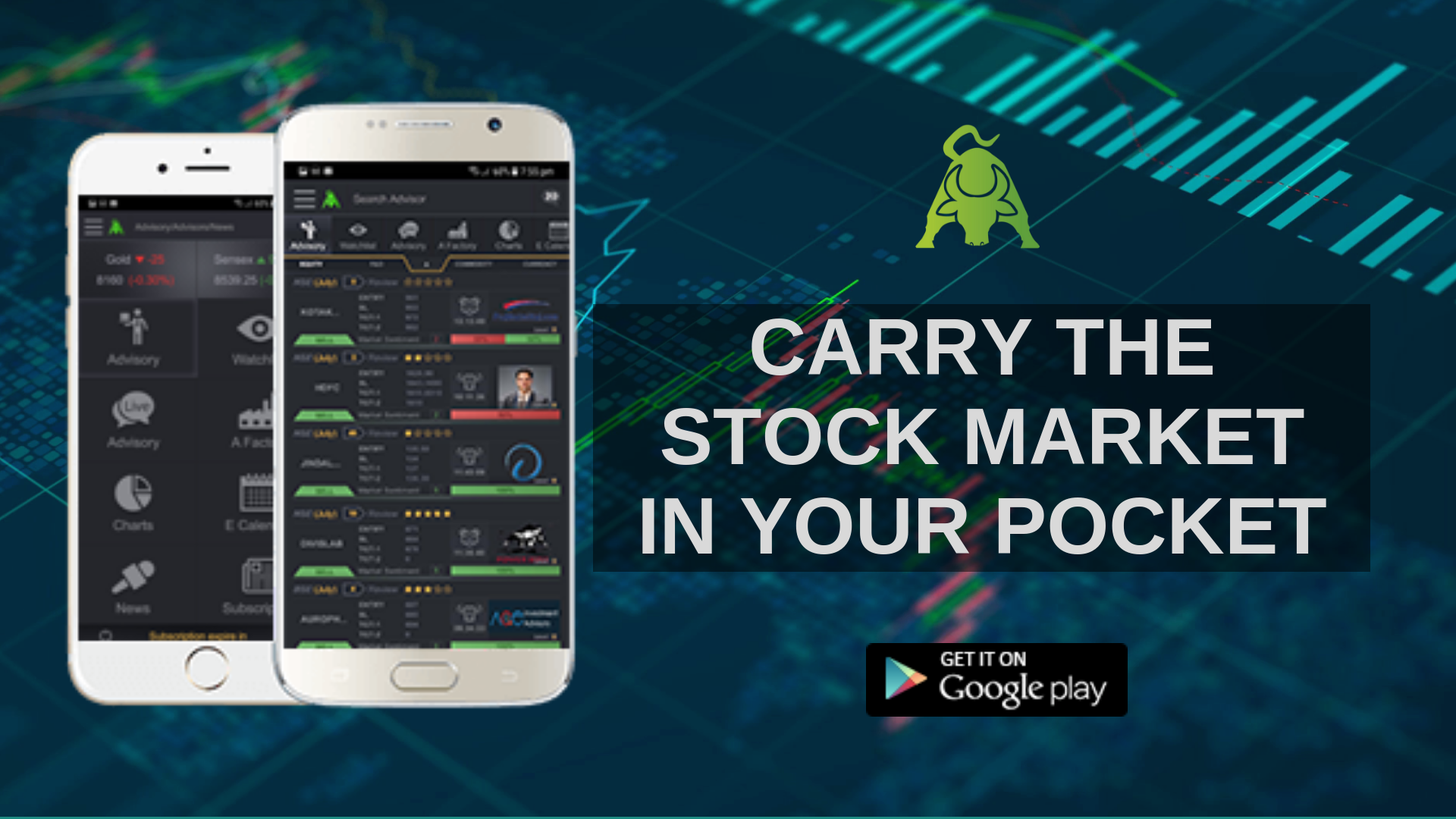 Best Stock Market App - Advisorymandi.comServicesInvestment - Financial PlanningNoidaNoida Sector 10