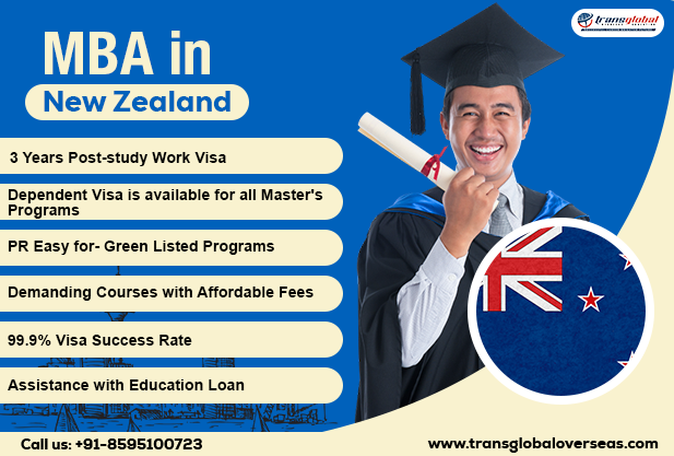 MBA in New Zealand for Indian StudentsEducation and LearningCareer CounselingWest DelhiTilak Nagar