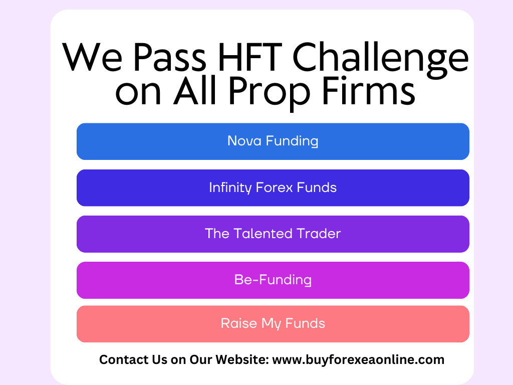 We Pass  HFT Challenge for Prop FirmsServicesEverything ElseNorth DelhiKashmere Gate