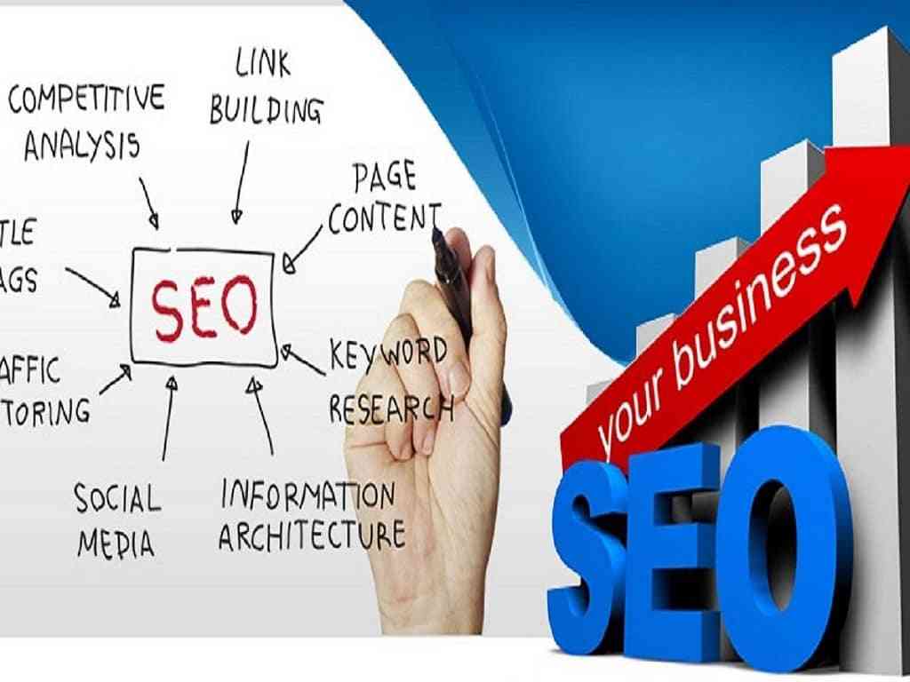 Cheap SEO Agency in West Delhi