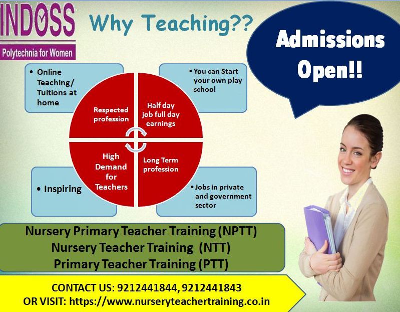 Best Teacher Training Course After 12hEducation and LearningProfessional CoursesWest DelhiRajouri Garden