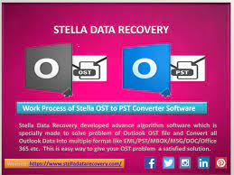 Convert ost to pst outlook 2013 softwareServicesEverything ElseNorth DelhiCivil Lines