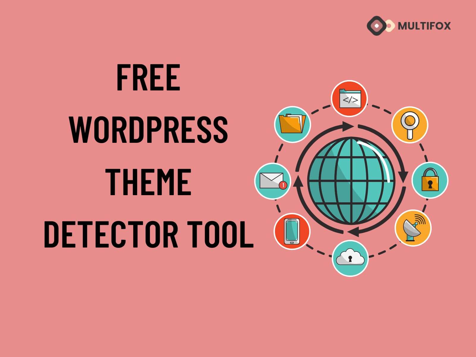 WordPress Theme DetectorServicesCourier ServicesSouth DelhiMunirka