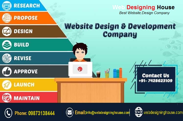 Best Web Development Company in IndiaServicesAdvertising - DesignSouth DelhiOther