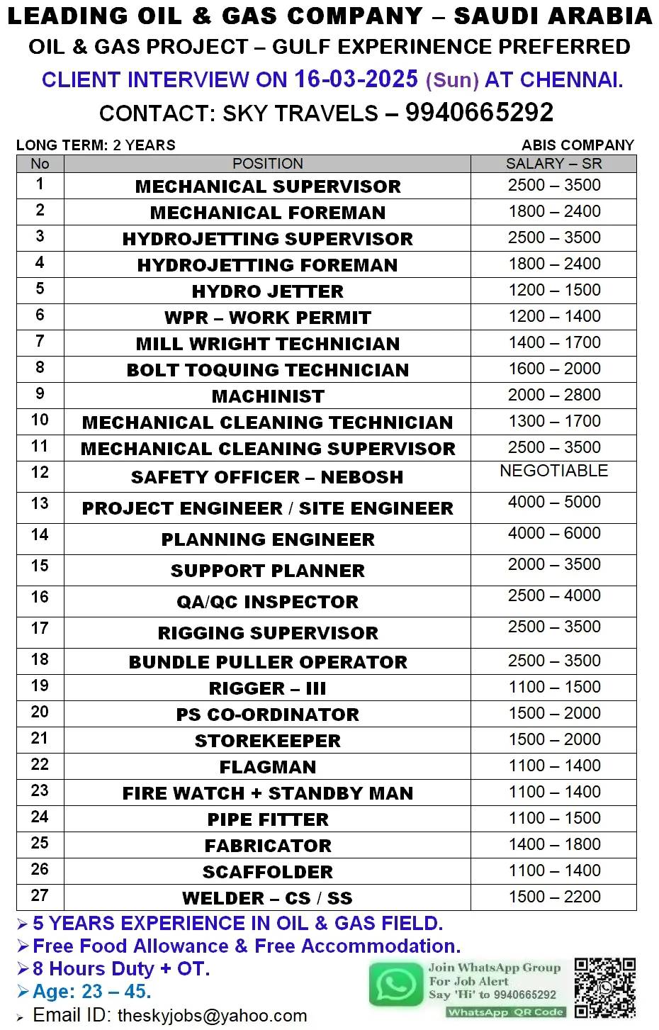 HIRING FOR OIL & GAS COMPANY JOBS IN SAUDI ARABIA
