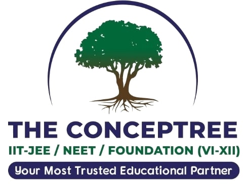 NEET JEE FOUNDATION OLYMPIADSEducation and LearningCoaching ClassesAll Indiaother
