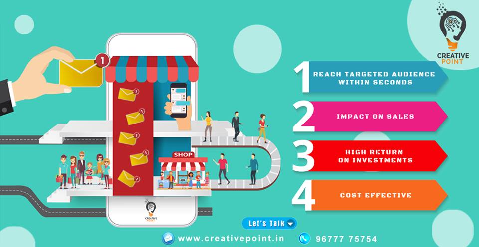 Bulk SMS Coimbatore- Bulksmscoimbatore