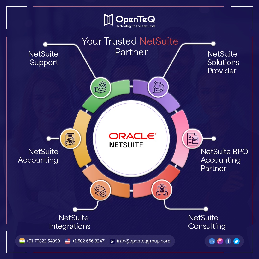 OpenTeQ NetSuite Project Implementation | NetSuite Implementation ConsultantServicesBusiness OffersNorth DelhiModel Town
