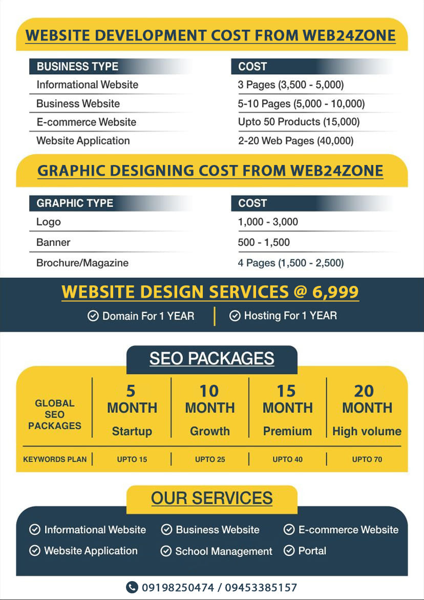 Best website development company in LucknowServicesEverything ElseGhaziabadVaishali