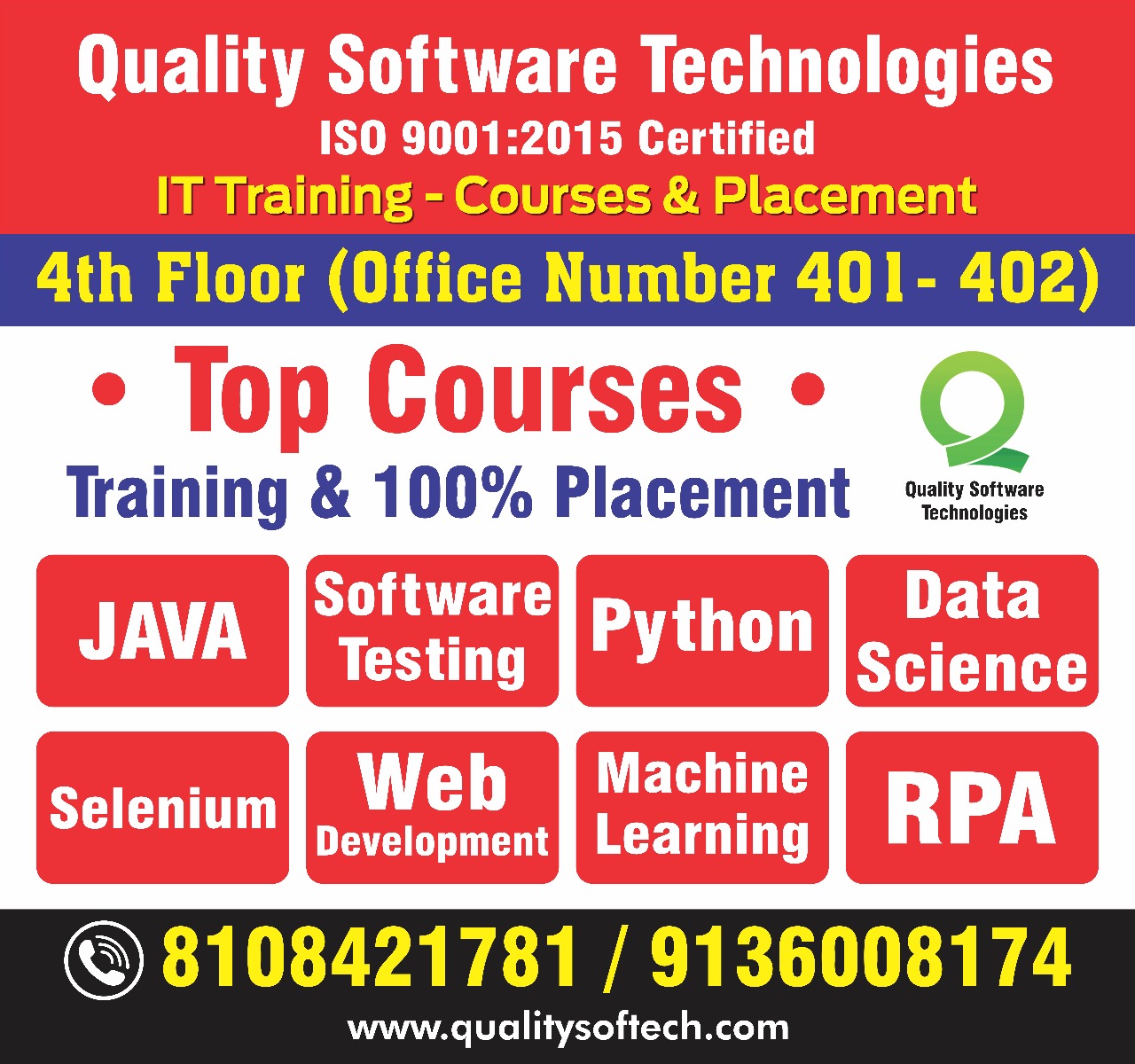 Online Selenium, Python, JAVA courses all over India