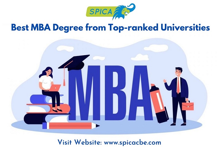 Top MBA Degrees From High Profile UniversitiesEducation and LearningDistance Learning CoursesEast DelhiShakarpur