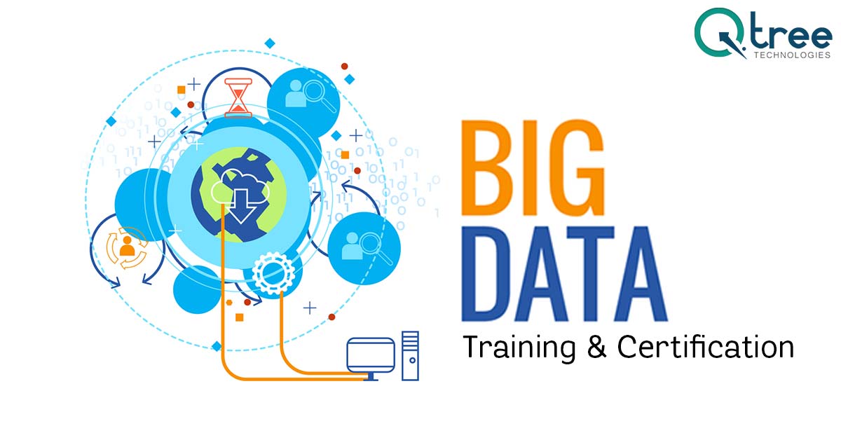 Big Data Training and Placement Institute in CoimbatoreServicesEverything ElseAll Indiaother