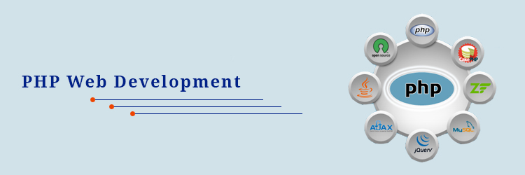 Php Web,software, application development company india. - DrcsystemsServicesBusiness OffersAll Indiaother