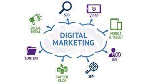 Unlock Success: Qdexi's Digital Marketing Consulting MasteryServicesBusiness OffersCentral DelhiKarol Bagh